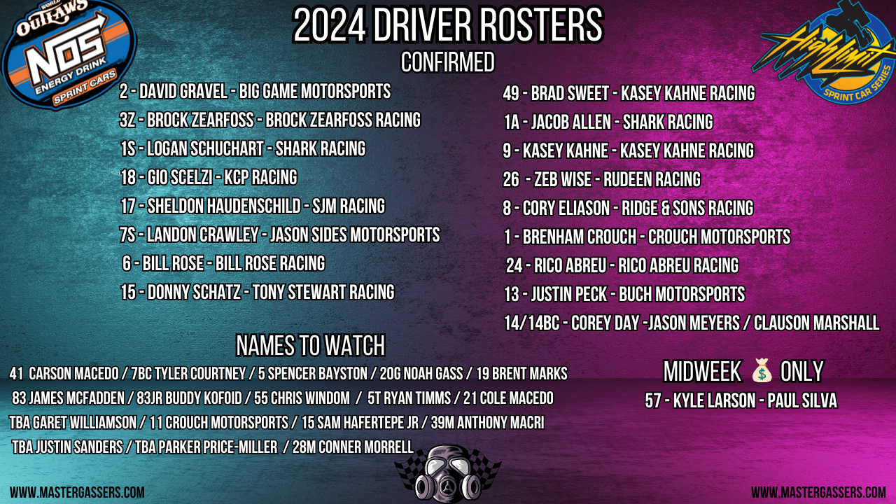 High Limit Rosters World of Outlaws / High Limit Driver Roster as of 12/8 - Master Gassers